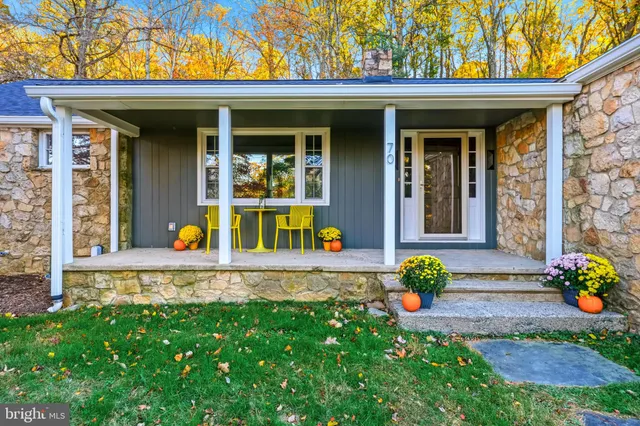 $709,500 | 270 Jug Hollow Road, Phoenixville, PA 19460