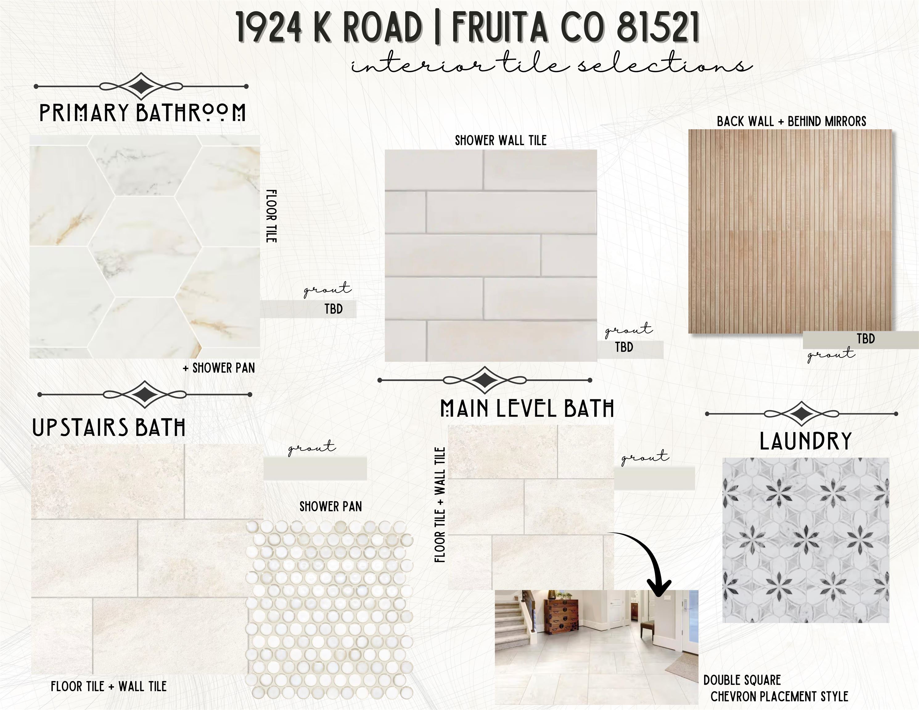 1924 K Road Fruita, CO 81521 - Photo 5 of 13 a picture of a bathroom with a sink