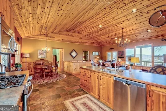 $599,000 | 786 Hope Haven Lane, Rabun Gap, GA 30568