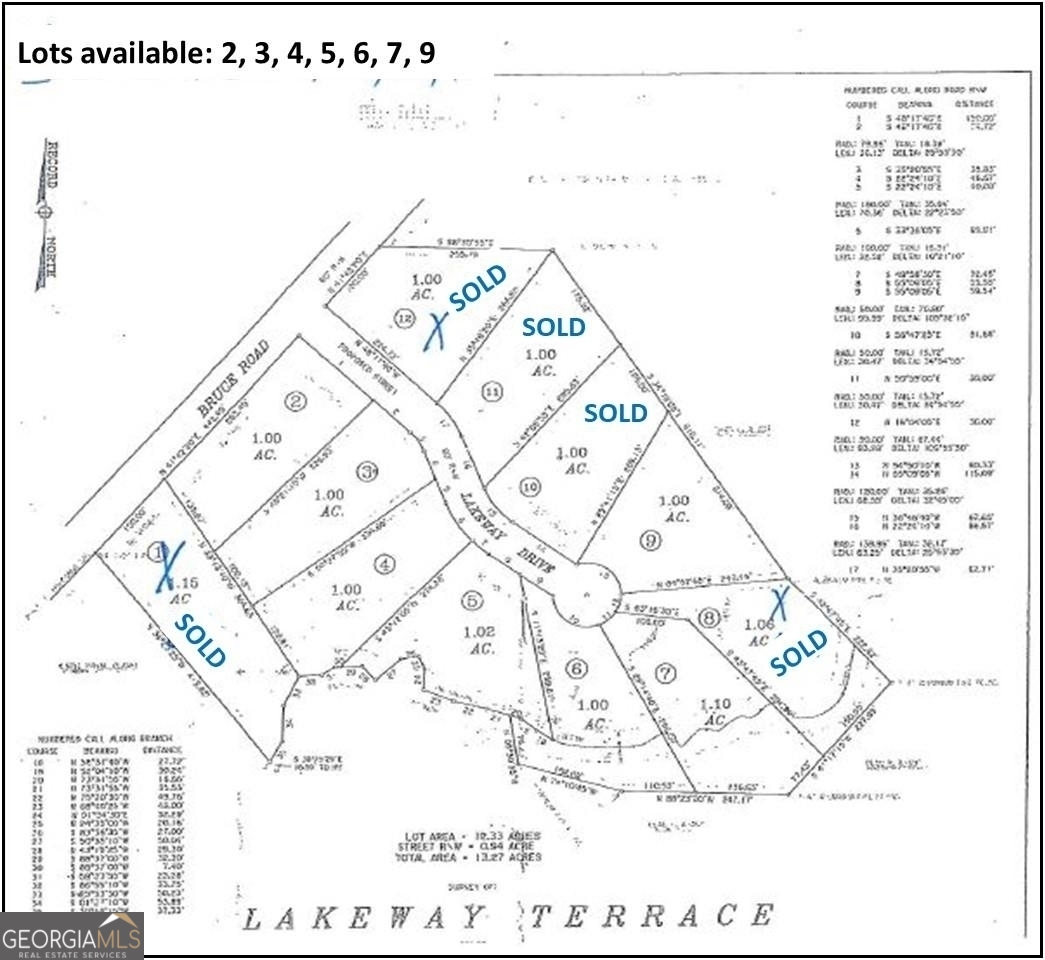 120 Bruce Road Martin, GA 30557 - Photo 3 of 13