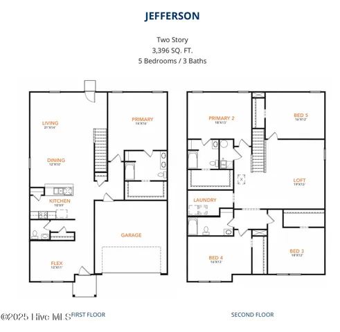 $350,486 | 783 Rivers Edge Parkway, Roanoke Rapids, NC 27870