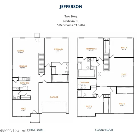 $350,486 | 783 Rivers Edge Parkway, Roanoke Rapids, NC 27870