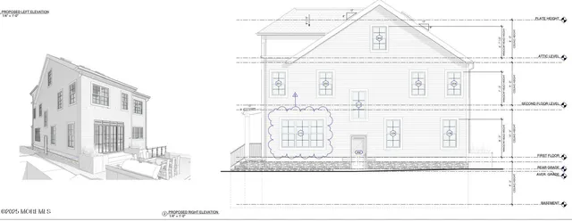 $2,350,000 | 306 3rd Avenue, Asbury Park, NJ 07712