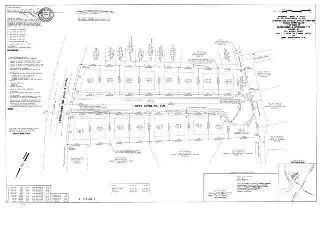 0 Lambs Road North Charleston, SC 29418 - Photo 1 of 1 Primary Photo