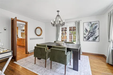 $1,300,000 | 1922 Locust Street, Denver, CO 80220
