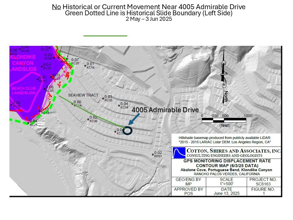 4005 Admirable Drive Rancho Palos Verdes, CA 90275 - Photo 71 of 73