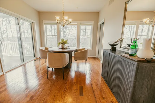 $499,900 | 6931 Wyndham Hill, Victor, NY 14564