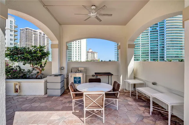 $3,500 | 20000 East Country Club Drive, Unit 1014, Aventura, FL 33180