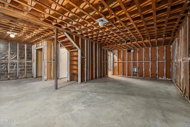 $259,900 | 3601 Montclair Road, Kingsport, TN 37664