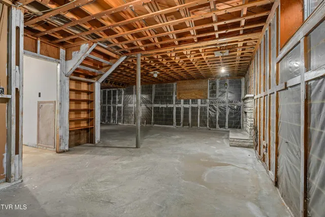 $259,900 | 3601 Montclair Road, Kingsport, TN 37664