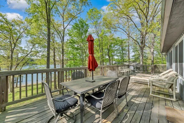 $899,900 | 1355 Rosewood Lane, Huddleston, VA 24104