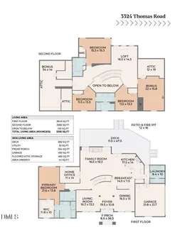 $1,695,000 | 3324 Thomas Road, Raleigh, NC 27607