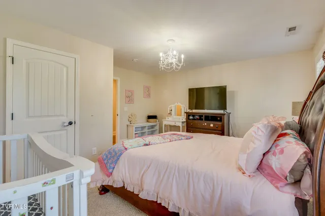 $779,000 | 3017 Calton Hill, Kingsport, TN 37664