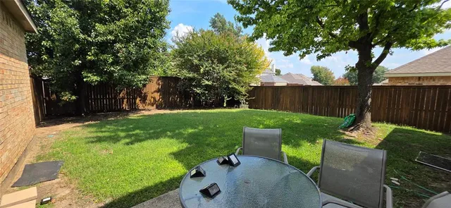 $2,700 | 3529 Brewster Drive, Plano, TX 75025