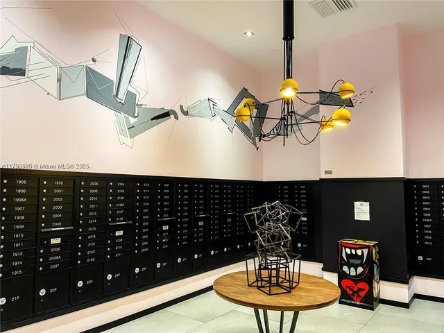 $3,500 | 121 Northeast 34th Street, Unit 1914, Miami, FL 33137