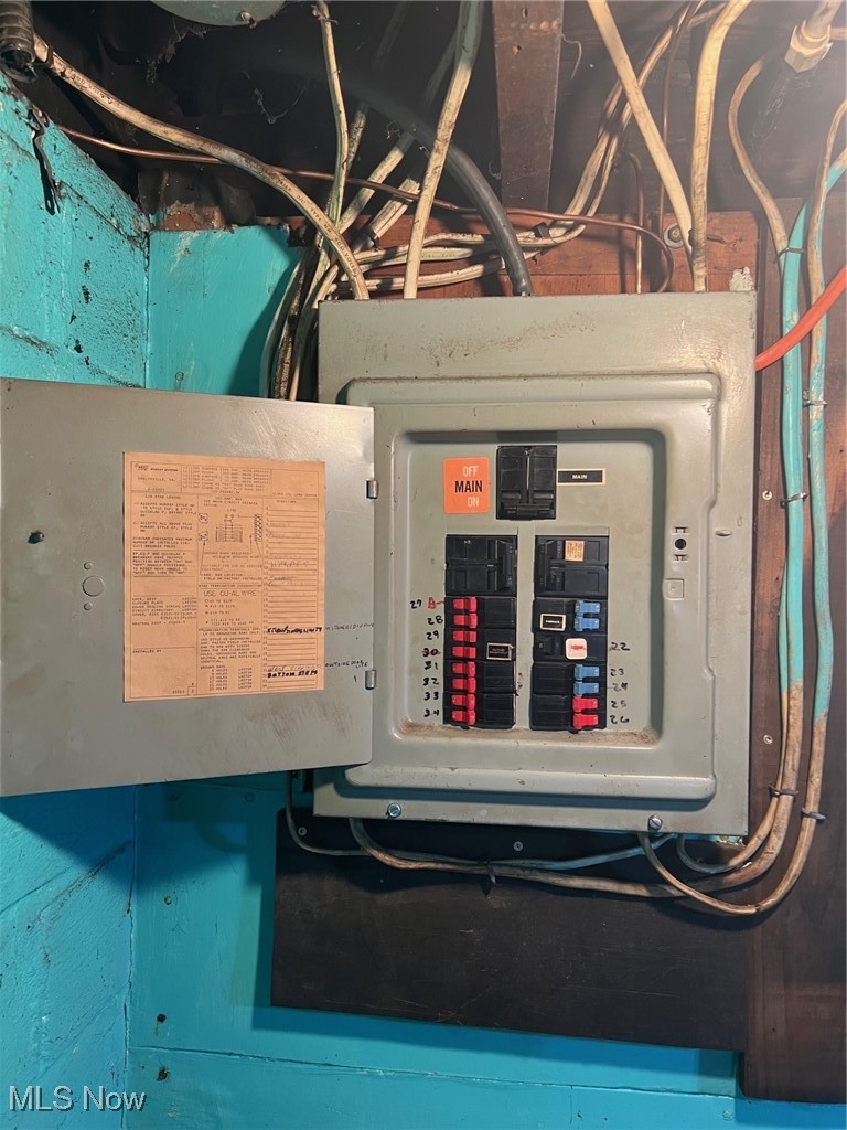 855 Dan Street Akron, OH 44310 - Photo 25 of 33 Electrical box/Breakers