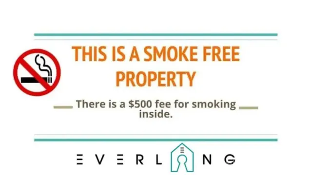 $3,800 | 322 Viburnum Way Court, Charlotte, NC 28208