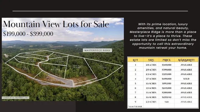 $289,000 | Lot # Masterpiece View Drive, Hendersonville, NC 28739