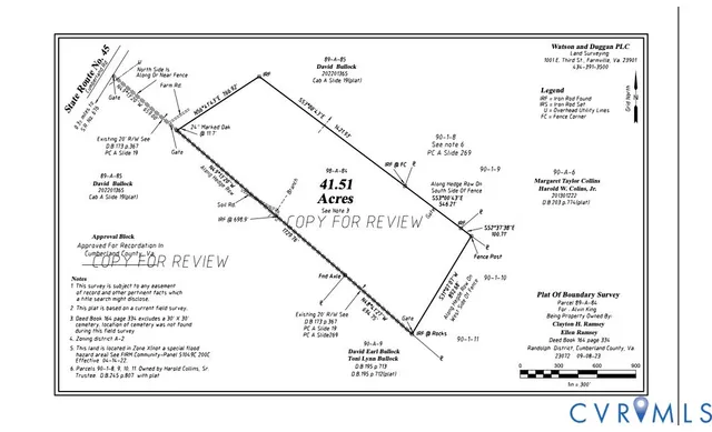 $139,950 | 0 Cumberland Road, Farmville, VA 23901