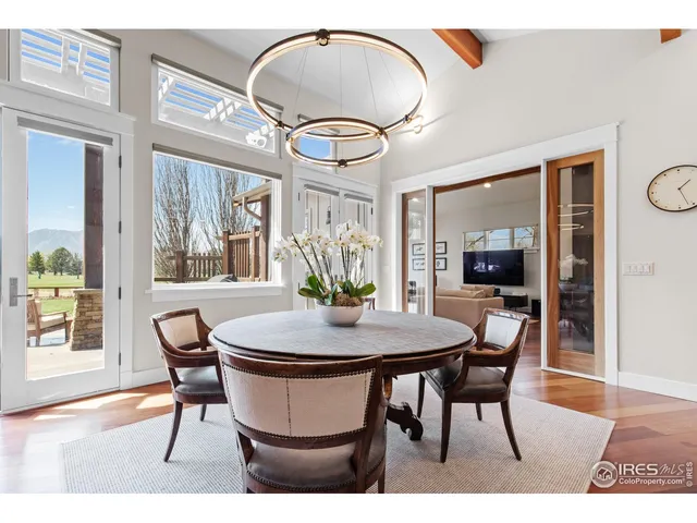 $3,250,000 | 1533 Old Tale Road, Boulder, CO 80303