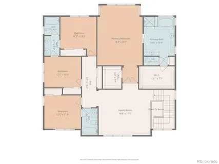 $1,100,000 | 5464 Killen Avenue, Castle Rock, CO 80104