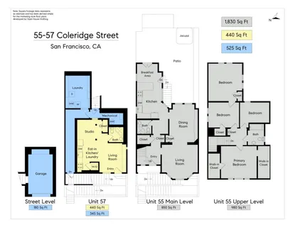 $1,759,000 | 55-57 Coleridge Street, San Francisco, CA 94110