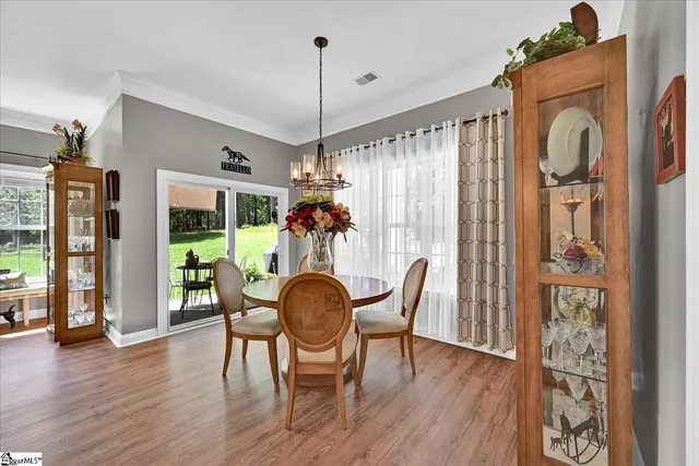 $450,000 | 320 Arsenal Drive, Ninety Six, SC 29666