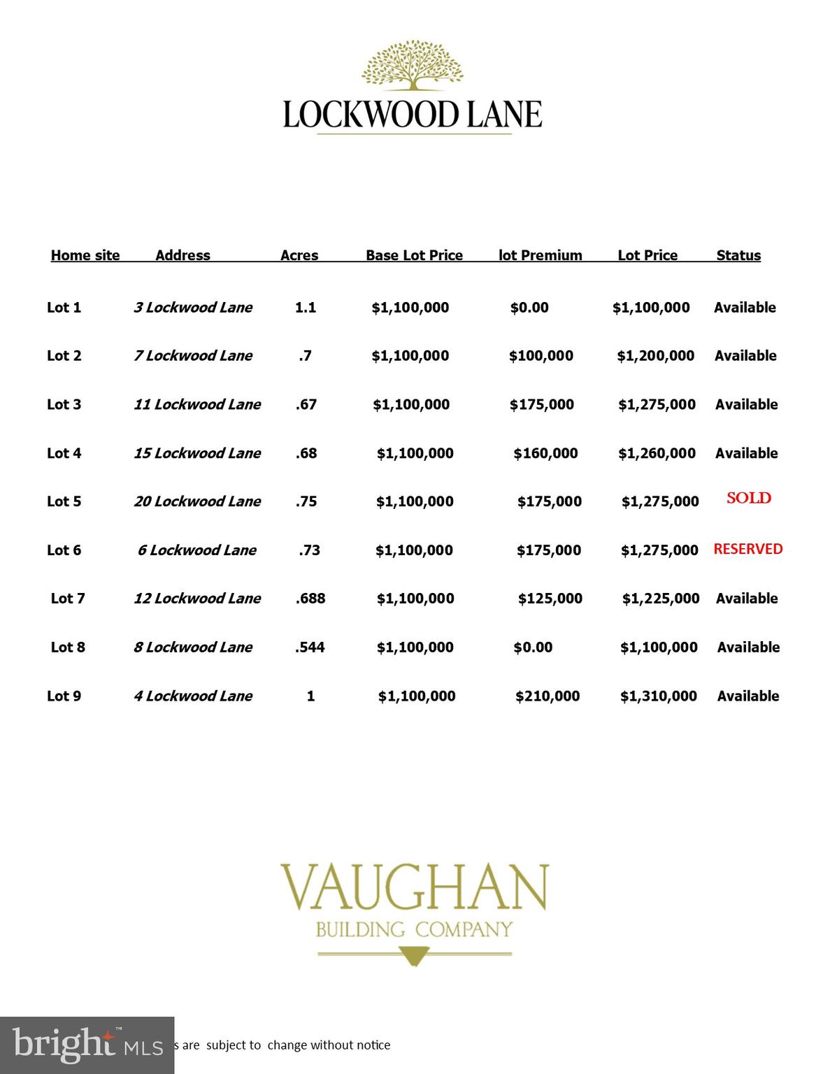 15 Lockwood Lane, Unit LOT4 Villanova, PA 19085 - Photo 2 of 3