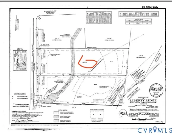 $1,745,000 | 5336 Arbor Place, Williamsburg, VA 23188