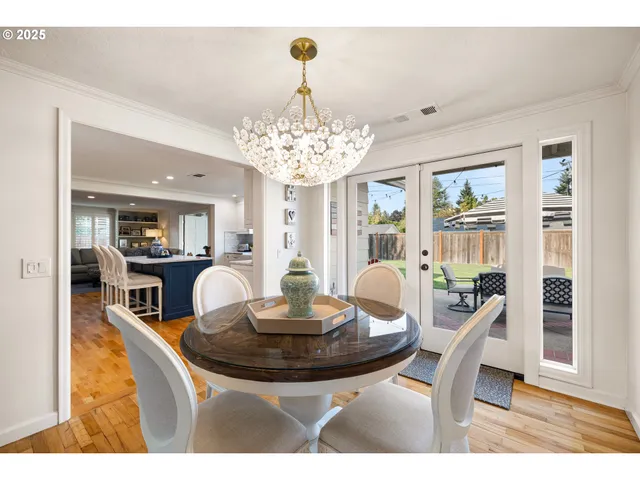 $1,395,000 | 2107 Bedford Way, Eugene, OR 97401