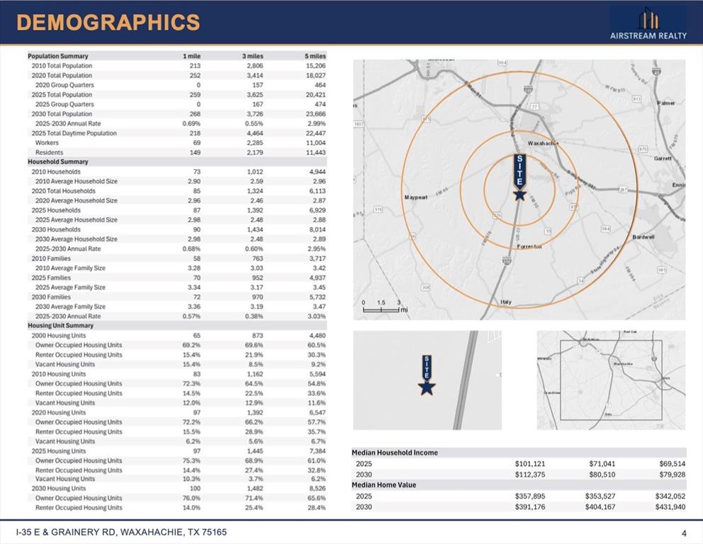 Tbd Grainery Road Waxahachie, TX 75167 - Photo 4 of 5