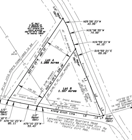 $60,000 | Tbdlota Mingo Lane, Heath Springs, SC 29058