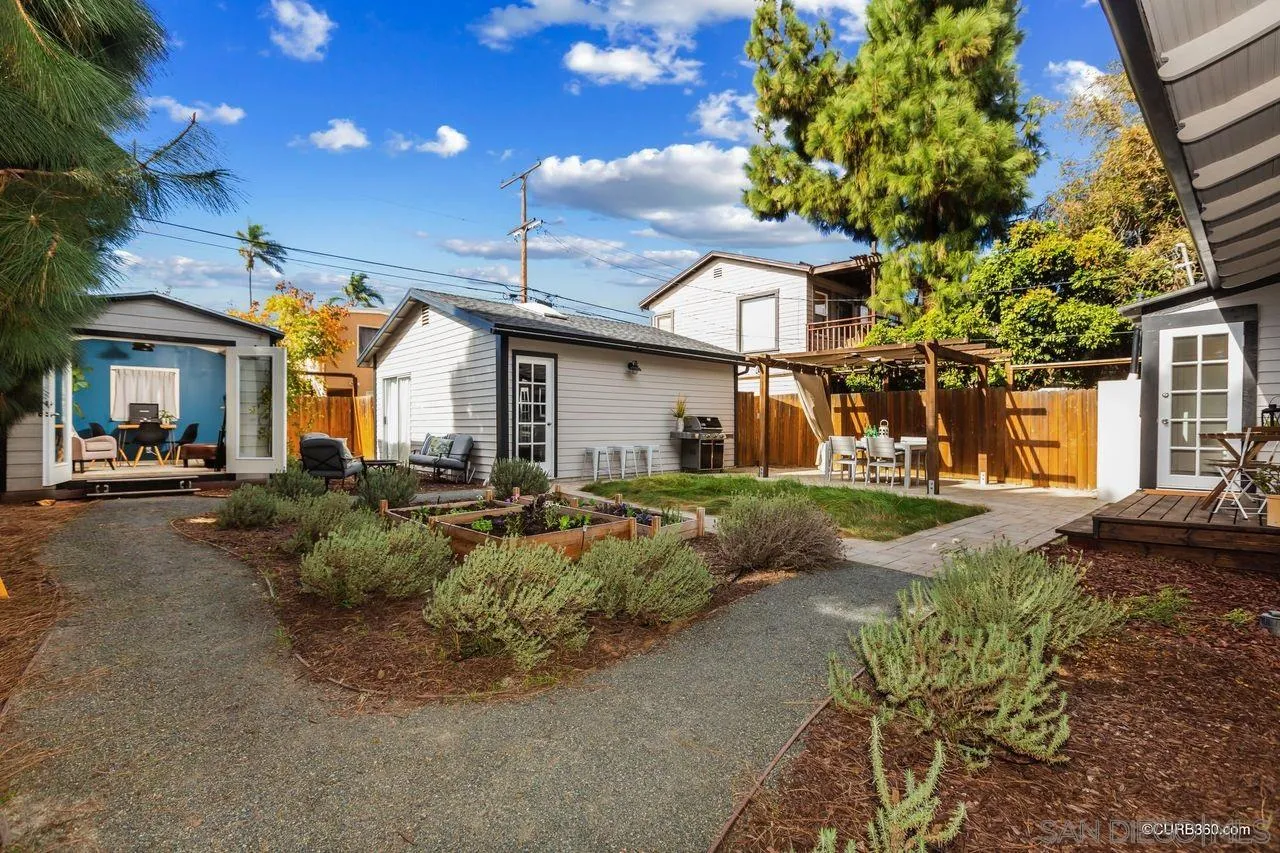 4112 Jackdaw Street San Diego, CA 92103 - Photo 26 of 34 a front view of a house with garden