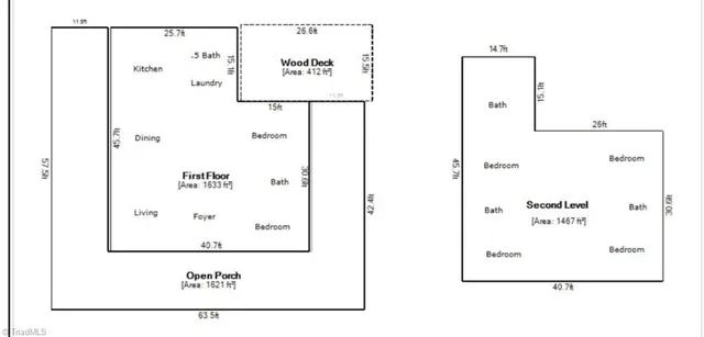 $549,000 | 937 Haynes Road, Summerfield, NC 27358