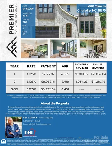 a view of a building