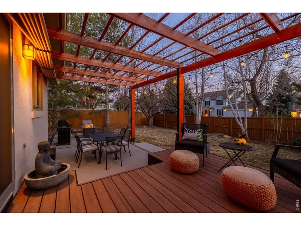 $1,250,000 | 4500 South Meadow Drive, Boulder, CO 80301