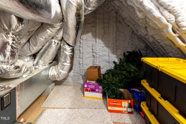 $1,400,000 | 717 Penn Road, Raleigh, NC 27604