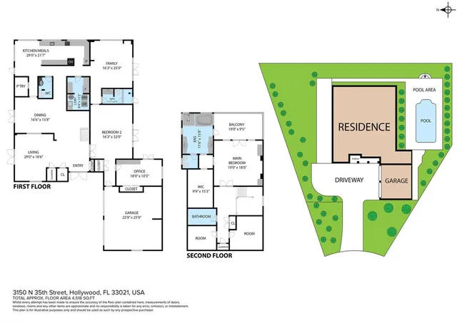 $2,095,000 | 3150 North 35th Street, Hollywood, FL 33021