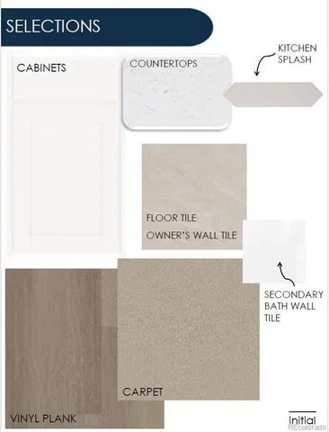 $721,111 | 2154 South Ider Way, Aurora, CO 80018