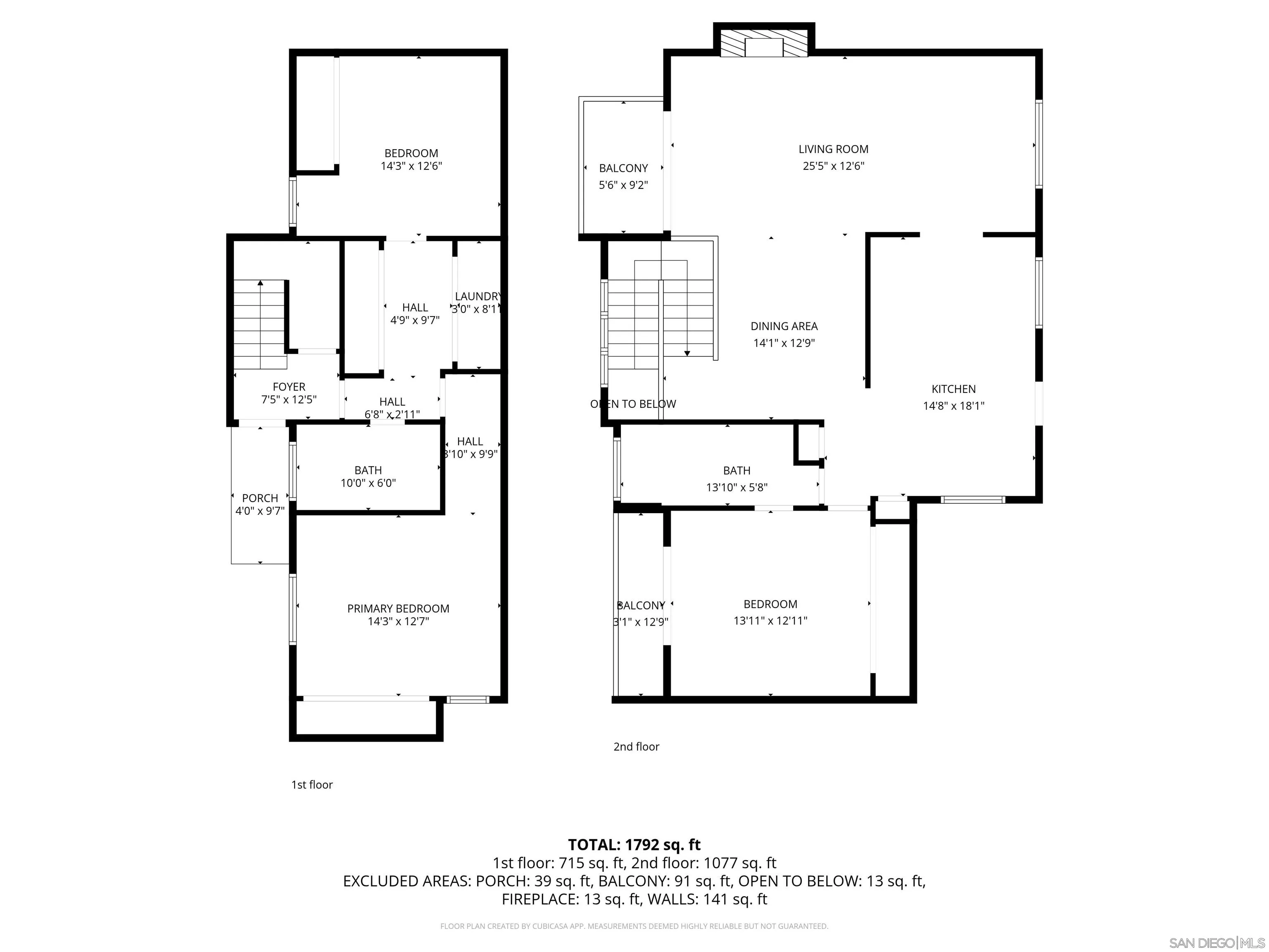 3344 Goldfinch Street San Diego, CA 92103 - Photo 40 of 41