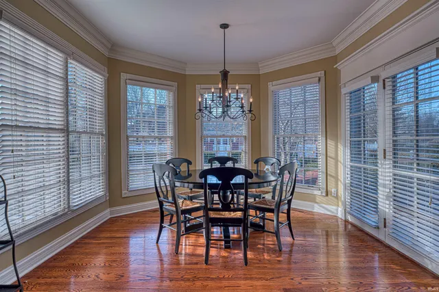 $1,125,000 | 13920 Castle Brook Road, Evansville, IN 47725