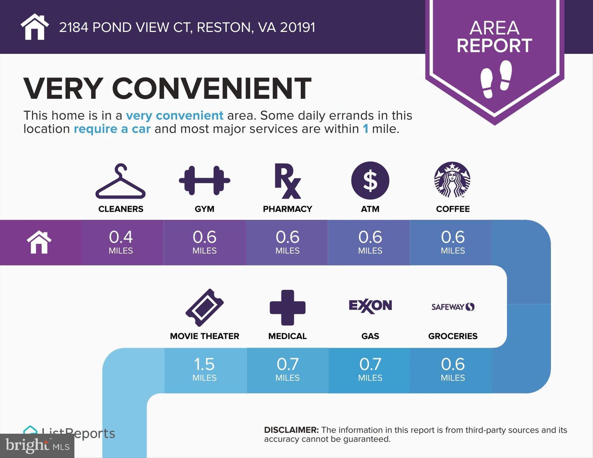 2184 Pond View Court Reston, VA 20191 - Photo 38 of 45