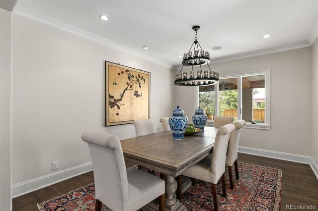 $1,183,995 | 750 South York Street, Denver, CO 80209