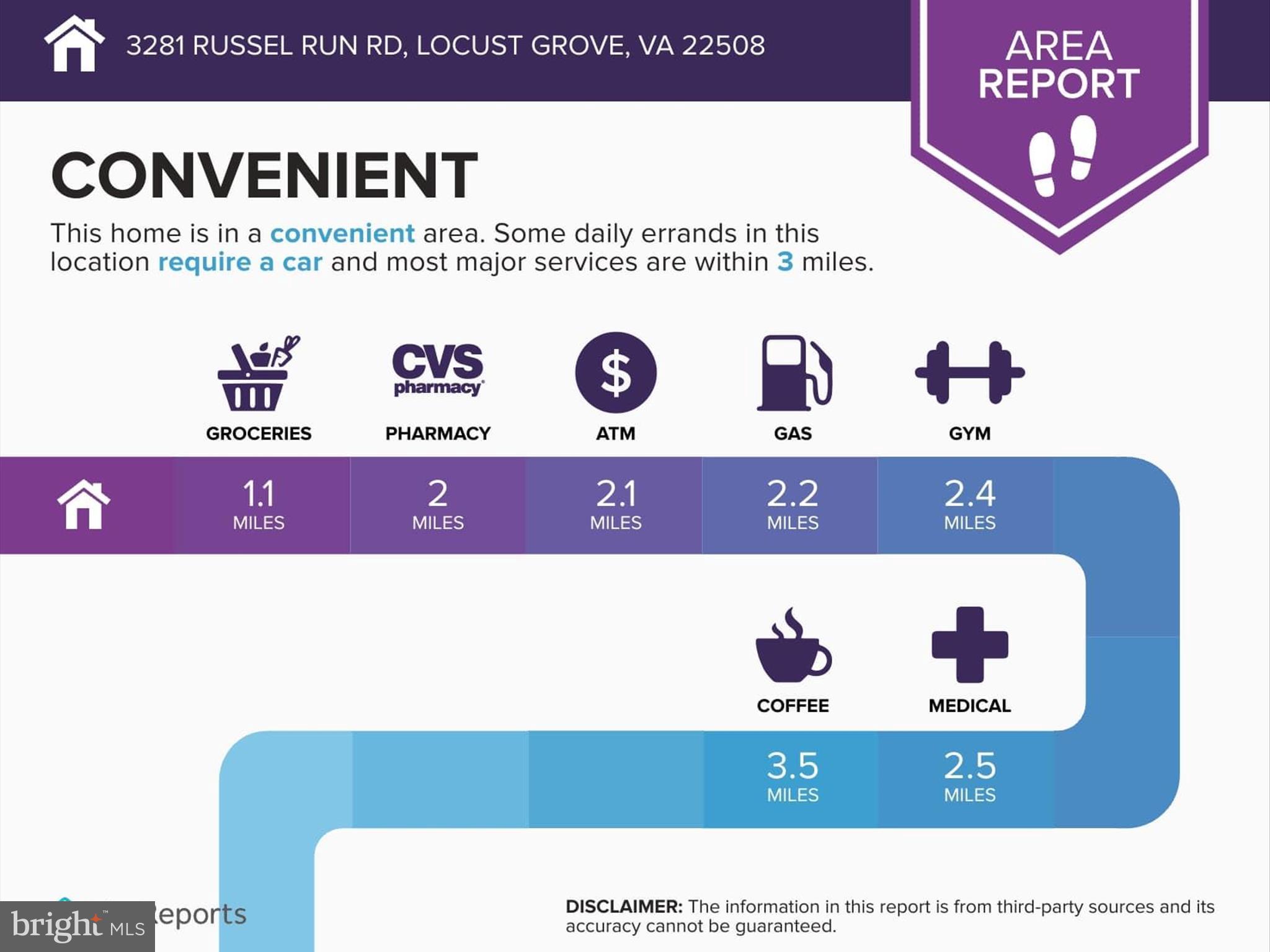 3281 Russel Run Road Locust Grove, VA 22508 - Photo 72 of 78