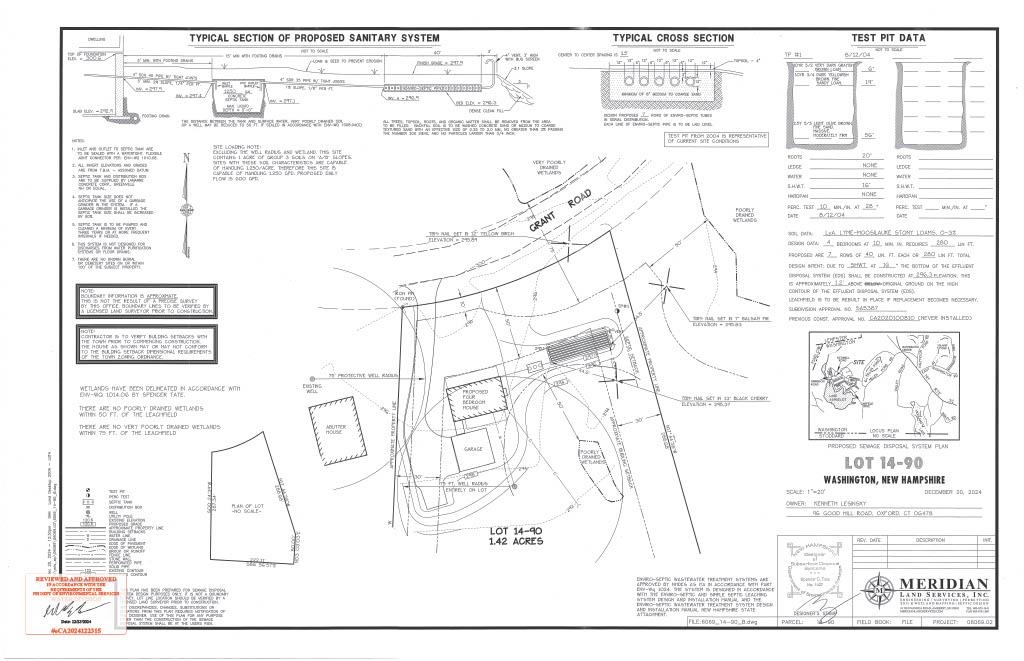 90 Grant Road Washington, NH 03280 - Photo 1 of 1 Gallery Image 1