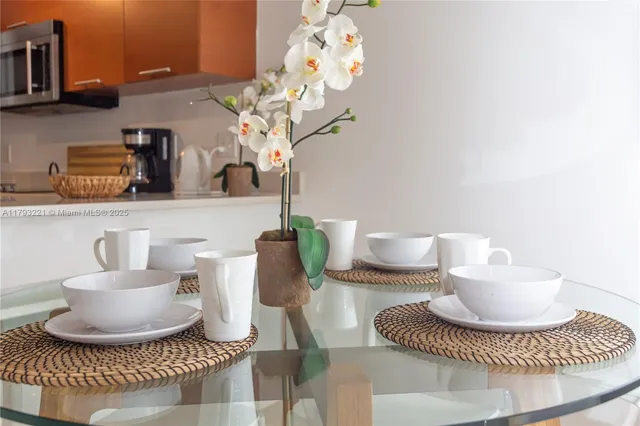 $3,500 | 3250 Northeast 1st Avenue, Unit 608, Miami, FL 33127