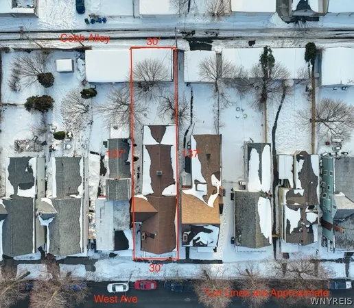 $249,900 | 364 West Avenue, Buffalo, NY 14201