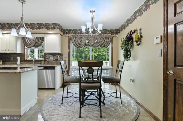 $750,000 | 2230 Six Mile Road, Philipsburg, PA 16866