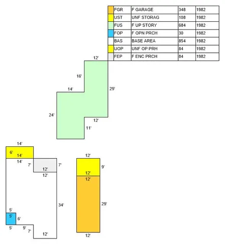 $2,900 | 30 Marina Cove Drive, Niceville, FL 32578