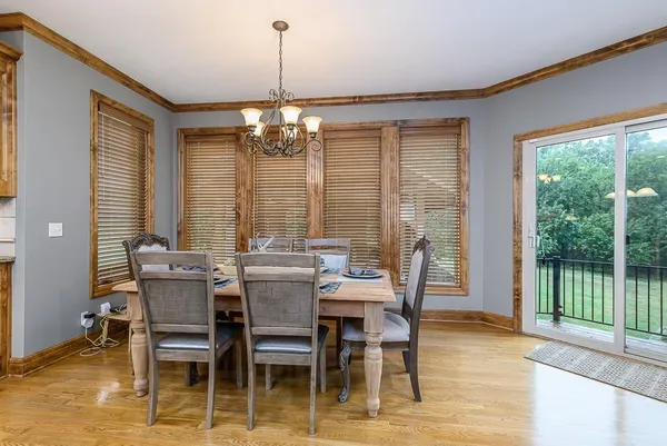 $1,140,000 | 22119 171st Street, Basehor, KS 66007